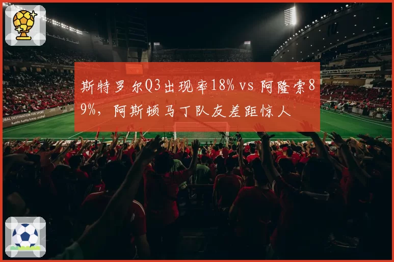 斯特罗尔Q3出现率18% vs 阿隆索89%，阿斯顿马丁队友差距惊人