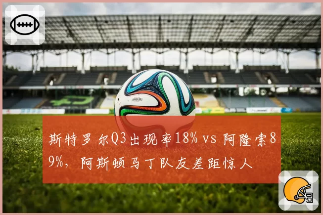 斯特罗尔Q3出现率18% vs 阿隆索89%，阿斯顿马丁队友差距惊人